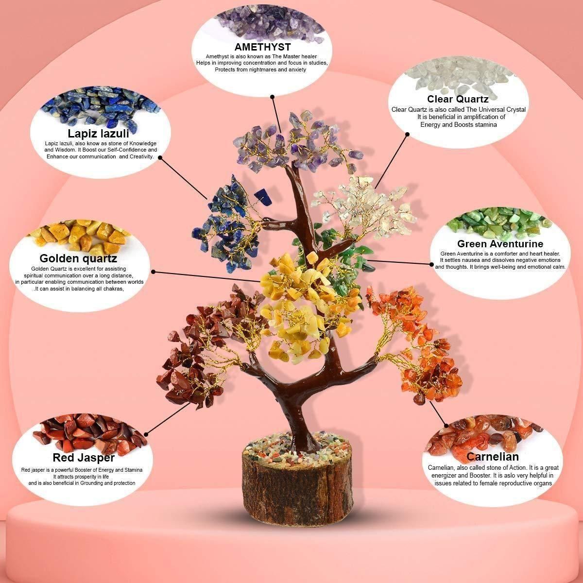 001 7 Chakra Natural Gemstone Crystal Tree